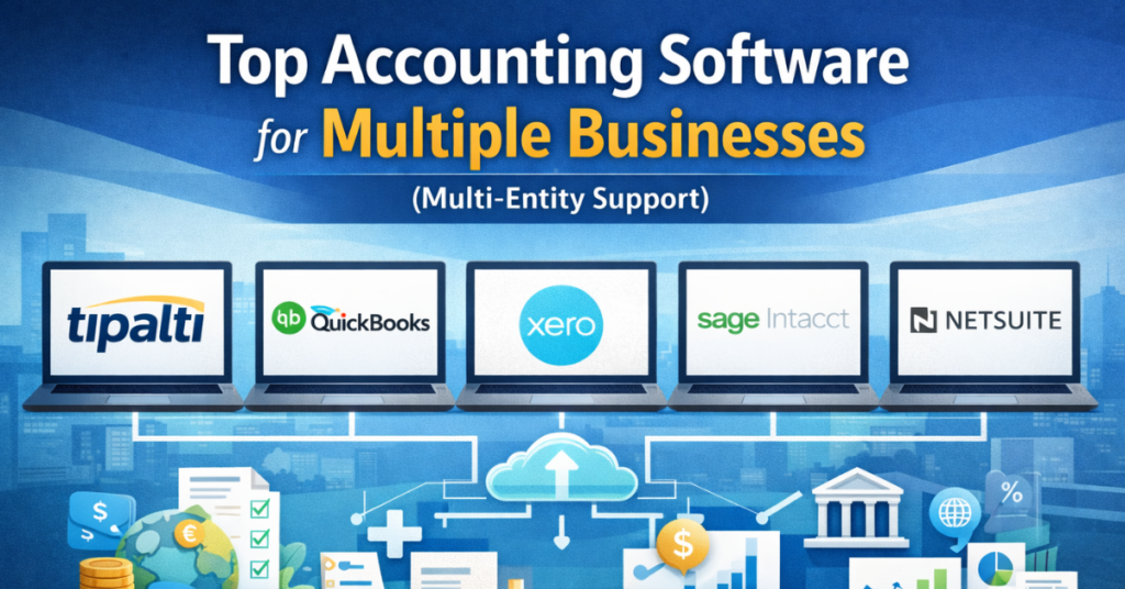 Top Accounting Software for Multiple Businesses showing multi-entity dashboards, AP automation, ERP integration, and consolidated financial reporting.