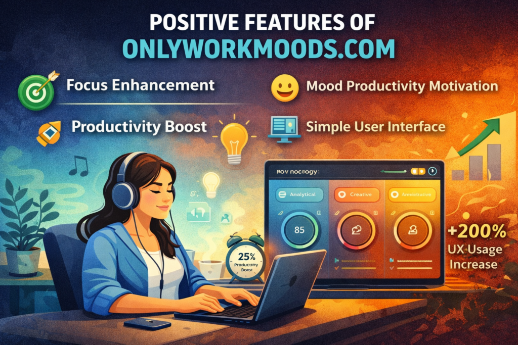 Positive Features of Onlyworkmoods Com illustration showing focus enhancement, mood-based productivity, and simple user interface design in a modern digital workspace.